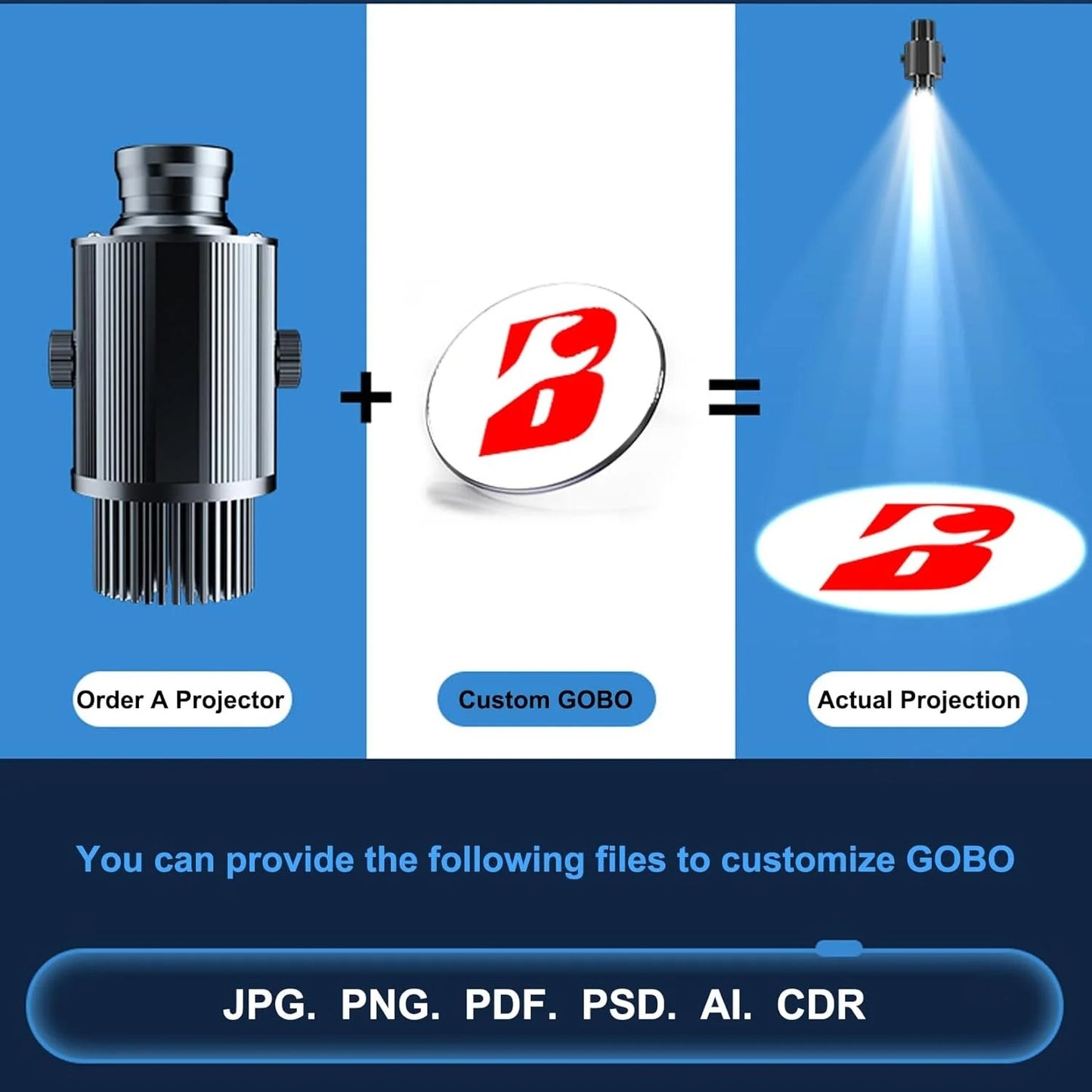 Heavy Duty 110W Waterproof IP67 Gobo Projector | Model RB-K110